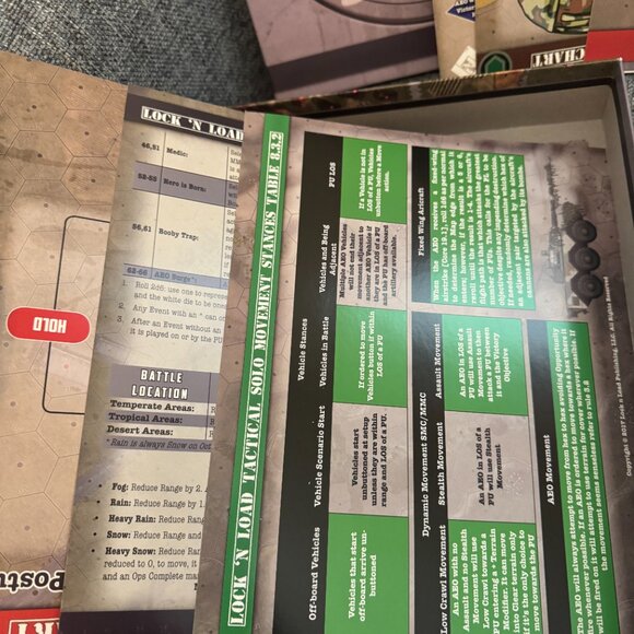 Lock 'n Load Tactical: Solo (open, unpunched, cards sealed) LLP313640 - Picture 10 of 16